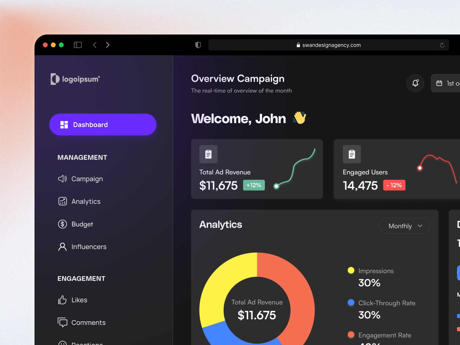 Example of Saa S Web App Dashboard Design
