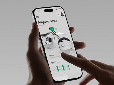Amporo Nova - E-Bike Mobile App ai app app design b2b bike business crm dashboard design electric interface mobile mobile app navigation product saas service software ui ux