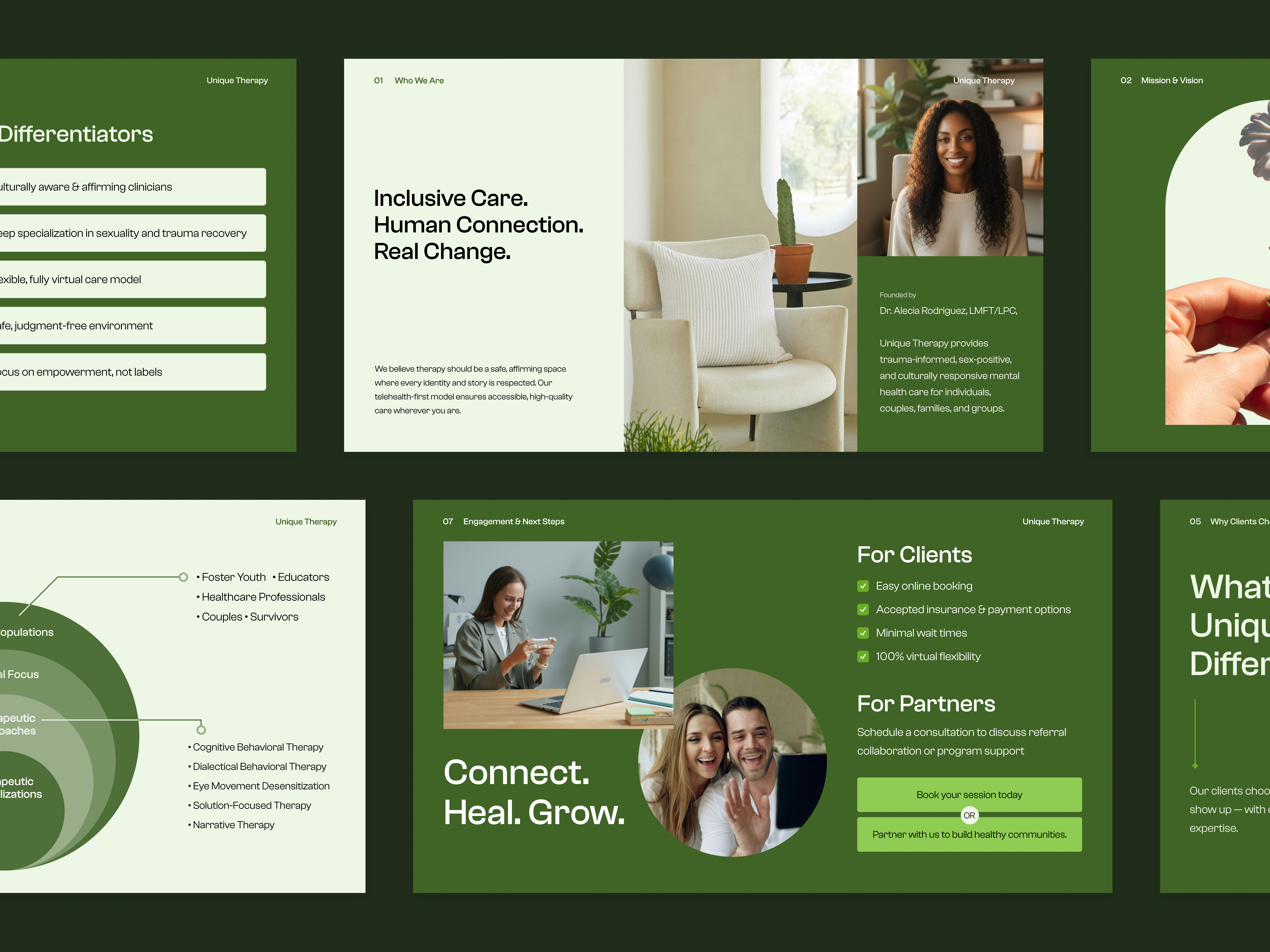 Example of Presentation/ Investor Pitch Deck