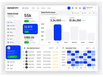 Sales Analytics Admin Dashboard 📊 adminpanel ai agents ai agents landing page analyticsdashboard branding dashboarddesign datavisualization designsystem dribbble figma framer graphic design minimaldesign nexilaagency productdesign saasdashboard uidesign uxdesign webapp webdesign