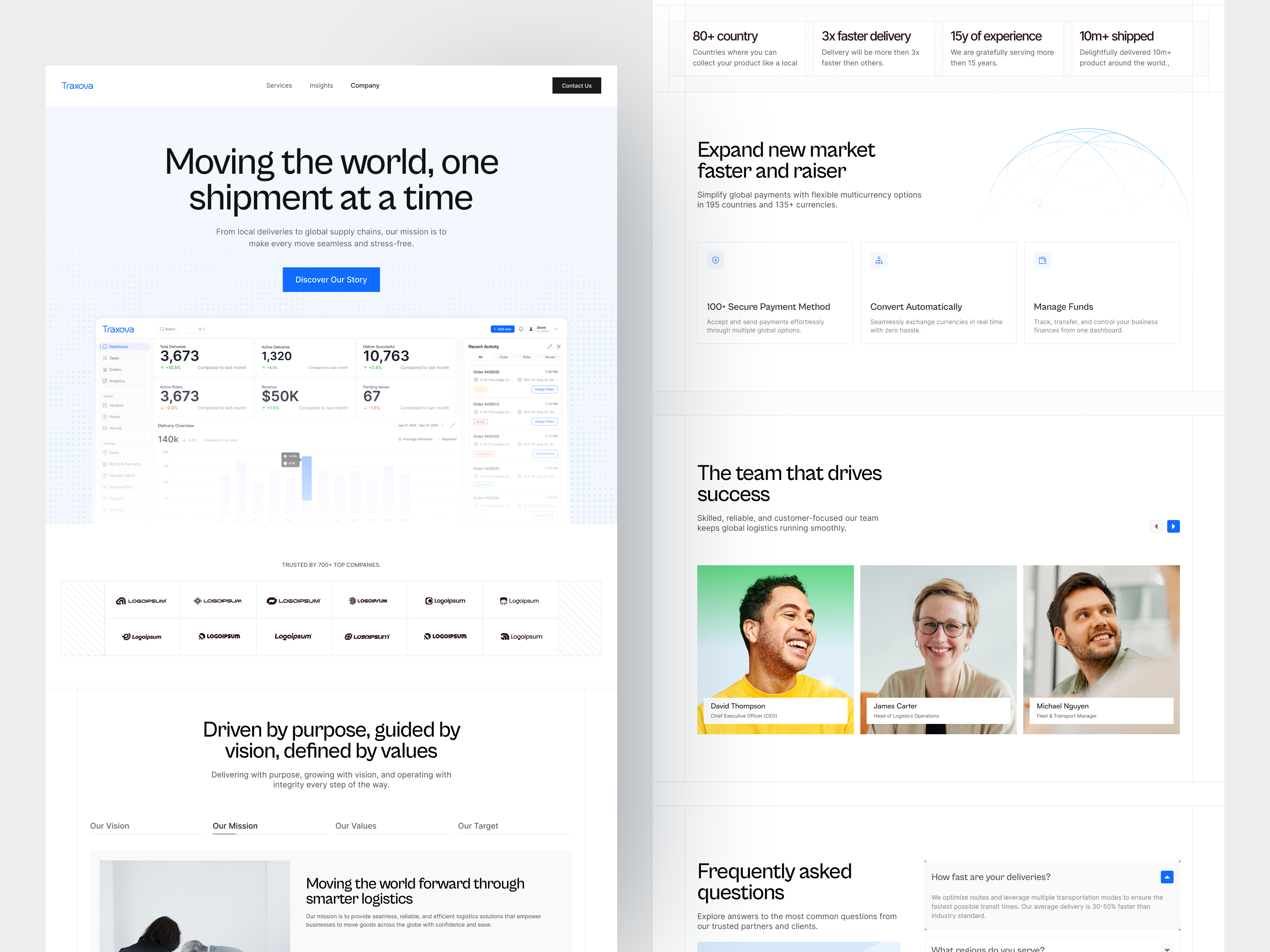 Global Logistics Website Design app design interface product service startup ui ux web website