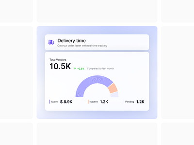 Delivery Dashboard UI Card design app card ui design interface product service startup ui ux web