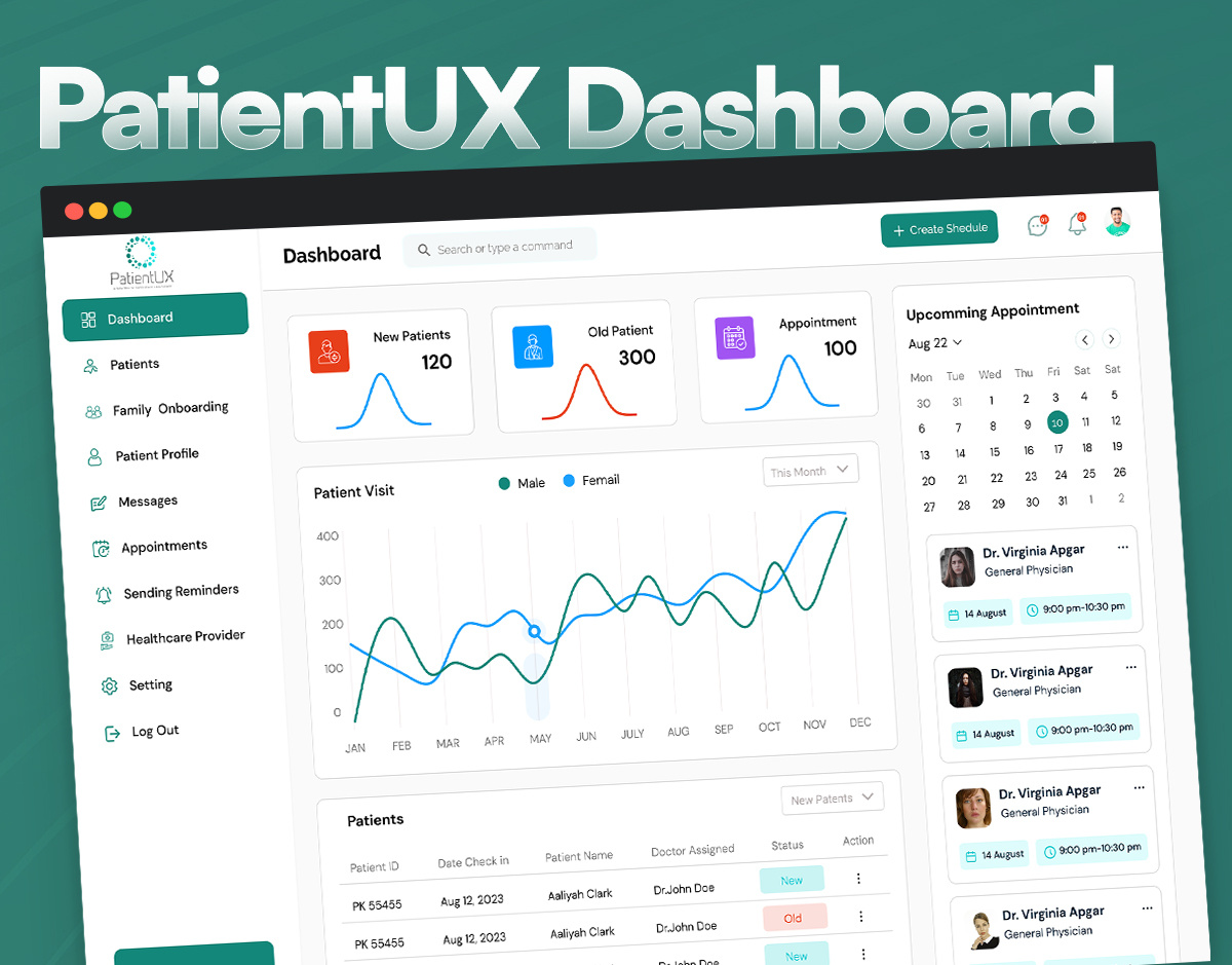 Healthcare Dashboard UI Design – Patient Management admin panel app design app ui app ui design dashboard design dashboard ui dashboard ui ux health app design healthcare healthcare dashboard healthcare ui hospital hospital dashboard modern dashboard patient management selflance ui ux design