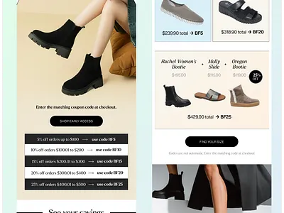 Klaviyo Email marketing Design | Figma email design email marketing figma figma email design klaviyo klaviyo email design klaviyo email marketing klaviyo email template