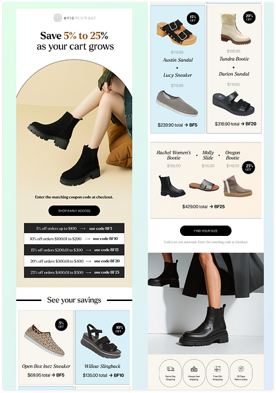 Klaviyo Email marketing Design | Figma email design email marketing figma figma email design klaviyo klaviyo email design klaviyo email marketing klaviyo email template