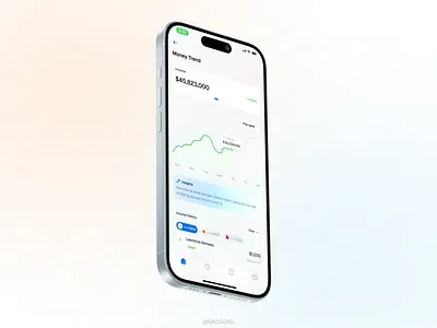 Financial chart and Insight app design chart finance fintech graphic design illustration interface design mobile app ui ui design ux ux design visual design