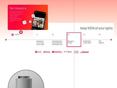 Corite - UI elements minimal design ui uiux web design