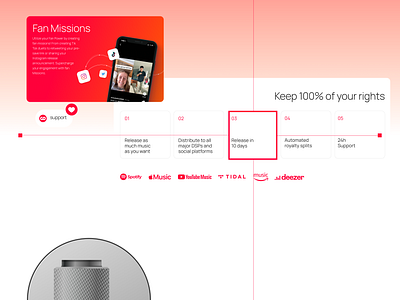 Corite - UI elements minimal design ui uiux web design