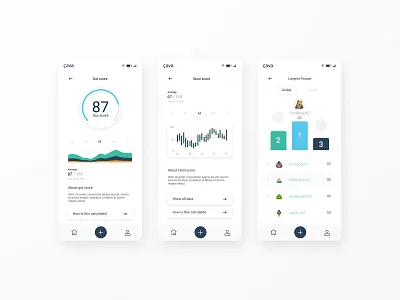 Health tracking app for your stool. app bathroom design health health dashboard health score health tracking mobile poop stool ui