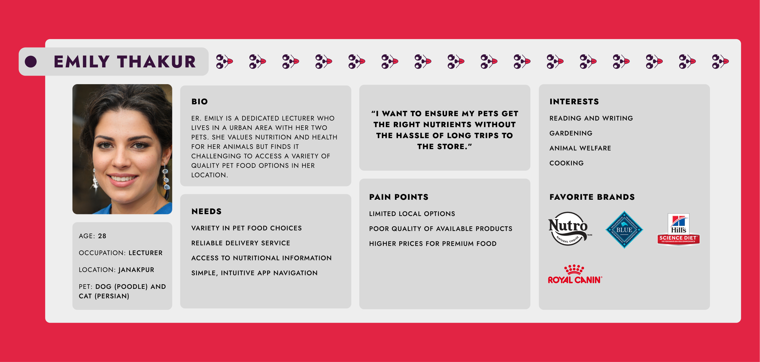 User Persona Template figma persona template user persona