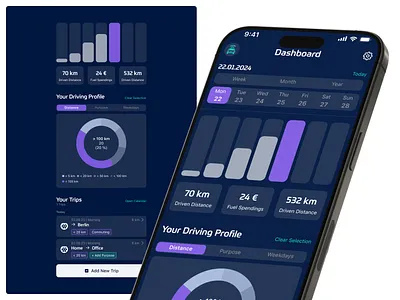 Dashboard for an EV Mobile Application app app design charts dark mode dark mode app dashboard design partner detail view driving profile electric vehicle ev app ios kpis live tracking segments trips ui
