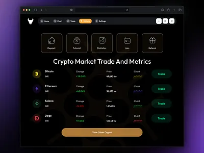 NFT Dashboard Design bitcoin crypto crypto currency crypto dashboard dashboard design nft nft collection nft dashboard nft dashboard design nft design nft market nft marketplace nft platform nft trading nft website product design saas dashboard ui design web3 web3 design