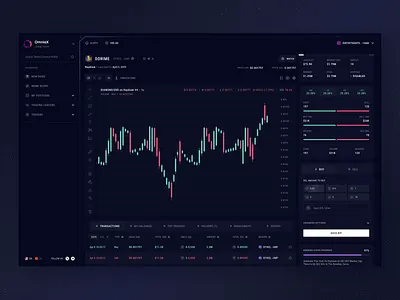 OmniaX - Crypto Trading Dashboard blockchain crypto crypto dashboard crypto design crypto landing page crypto platform crypto trading cryptocurrency decentralized defi finance fintech fintech dashboard investment saas trading trading platform trading website design web3