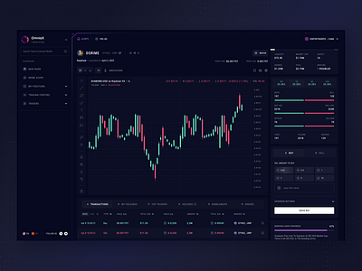 OmniaX - Crypto Trading Dashboard blockchain crypto crypto dashboard crypto design crypto landing page crypto platform crypto trading cryptocurrency decentralized defi finance fintech fintech dashboard investment saas trading trading platform trading website design web3