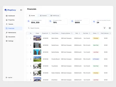 Rental Income Dashboard: Simplifying Property Finance Management cleanui dashboarddesign datadrivendesign designsystem dribbbleshots financedashboard modernui propertymanagement rentalincome saasdesign tabledesign uidesign uiuxdesign webappdesign