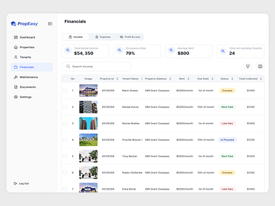 Rental Income Dashboard: Simplifying Property Finance Management cleanui dashboarddesign datadrivendesign designsystem dribbbleshots financedashboard modernui propertymanagement rentalincome saasdesign tabledesign uidesign uiuxdesign webappdesign