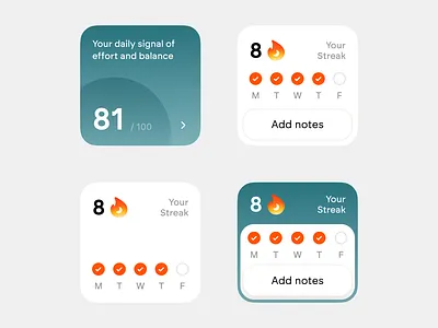 Habit-tracking app widgets app clean design minimal mobile app modern ui ux widget