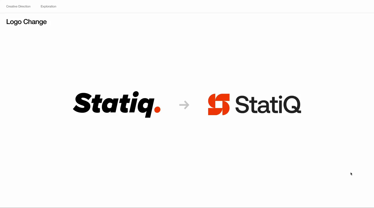 Example of Brand Sprint