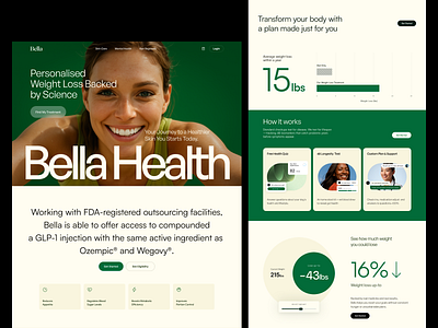 Healthcare - Telehealth & wellness agency bella health glp1 treatment healthcare landing page medical website product design startup website for healthcare telehealth telehealth and wellness telehealth landing page telehealth website telemedicine ui ui ux user experience webflow website design weight loss