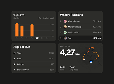 Running components / Dark UI app app components clean components dark ui design minimal mobile mobile app modern running ui ui components ux
