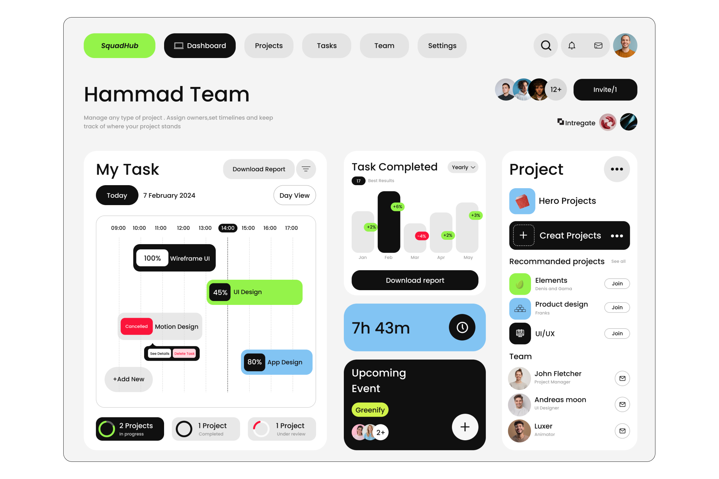 Project Management Dashboard branding business company dashboard figma graphic design logo management project project management team template ui ux