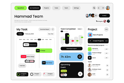 Project Management Dashboard branding business company dashboard figma graphic design logo management project project management team template ui ux