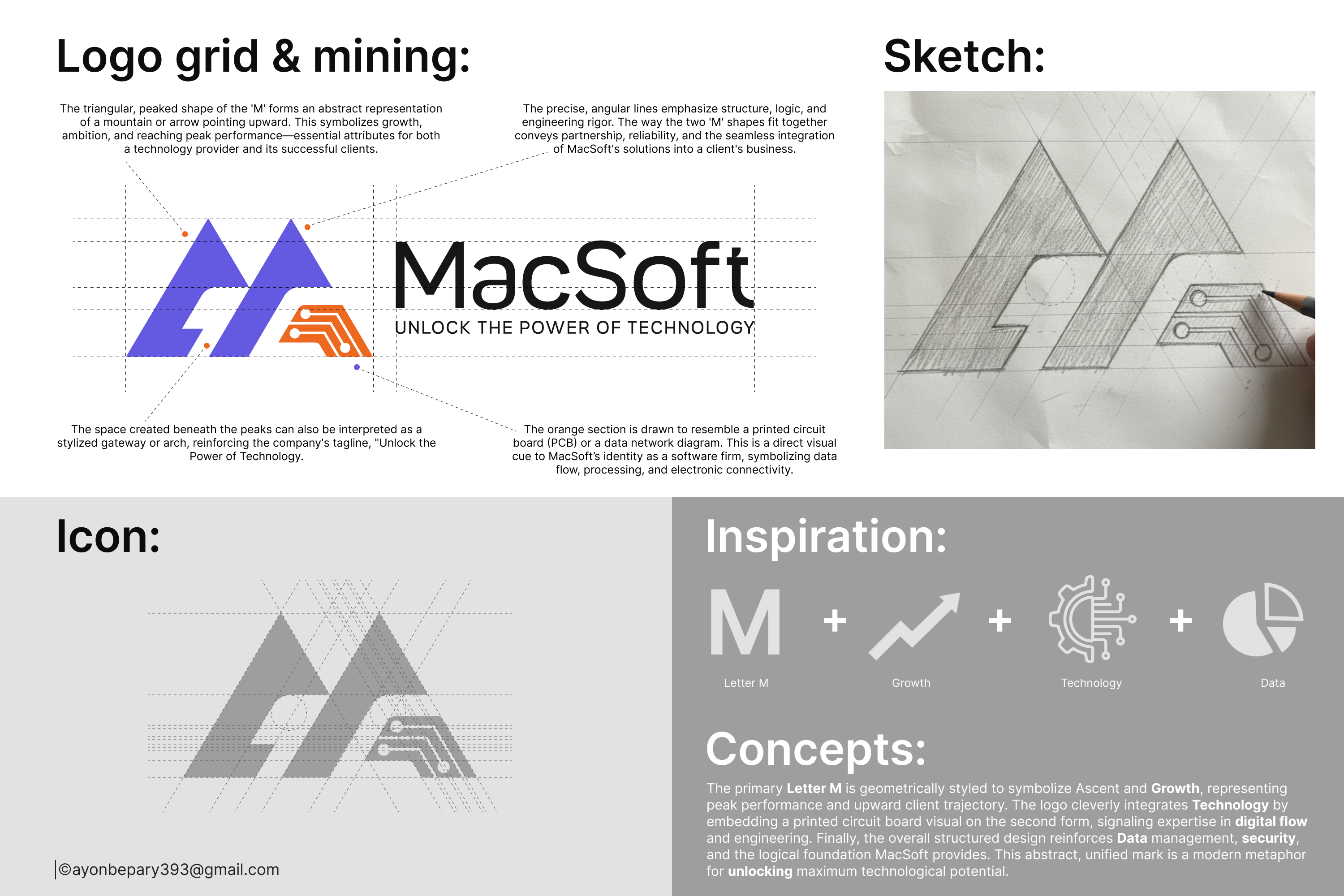 Example of Logo & Branding Design Redesign Rebrand