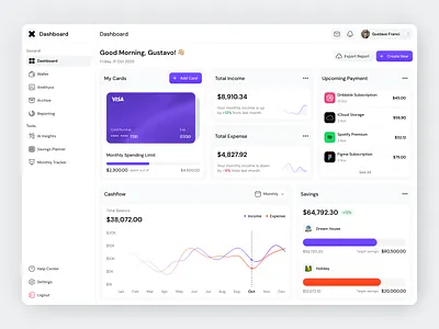 Personal Finance Dashboard account app balance card chart clean cta design fireart manage money monitor navigation subscription ui ux