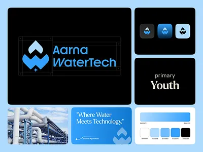 Aarna WaterTech Branding aarna watertech brand designer brand identity brand mark branding branding studio clean water brand creative agency dhami agency eco tech flat design logo design logo inspiration minimal logo modern logo sustainable design symbol design tech logo vector logo water logo