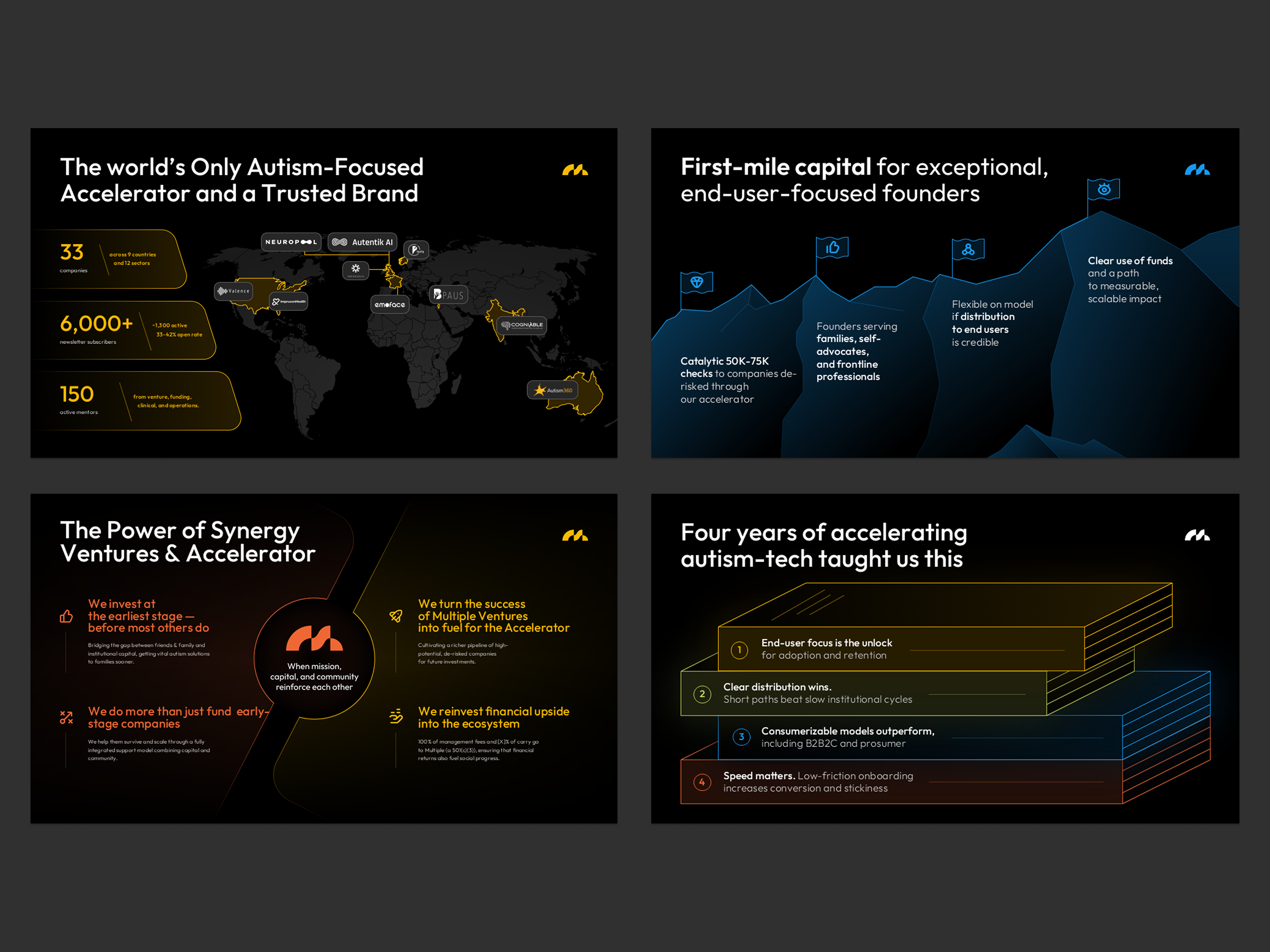 Pitch Deck PowerPoint Presentation ai autism company presentation dark deck design design google slides graphic design infographic keynote pitch deck pitch deck design power point powerpoint presentation presentation design presentation layout slide technology typography