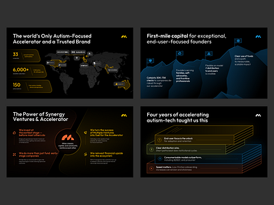 Pitch Deck PowerPoint Presentation ai autism company presentation dark deck design design google slides graphic design infographic keynote pitch deck pitch deck design power point powerpoint presentation presentation design presentation layout slide technology typography