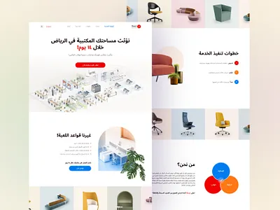 Sura'a | The Architecture Website Design architechture landingpage ui ux website design