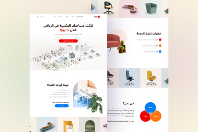 Sura'a | The Architecture Website Design architechture landingpage ui ux website design
