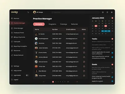 Modee | Project Mangment Dashboard Design pm dashboard ui uidesign ux webapp webappui