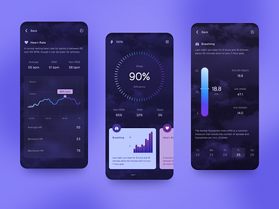 CPAP therapy mobile app charts cpap dark mode darkmodeui datavisualization freelance healthapp healthcareux layout medicalui mobile app mobiledesign product design sleep therapy tracker sleepapnea sleeptracker ui uiux design ux wellnessdesign