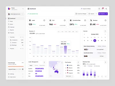 Pivora - CRM Dashboard animation businessintelligence clean crm crm dashboard crm dashboard design crm design dashboard dashboard design datavisualization design minimalist modern motion graphics ui uidesign uiuxdesign ux uxdesign uxerflow