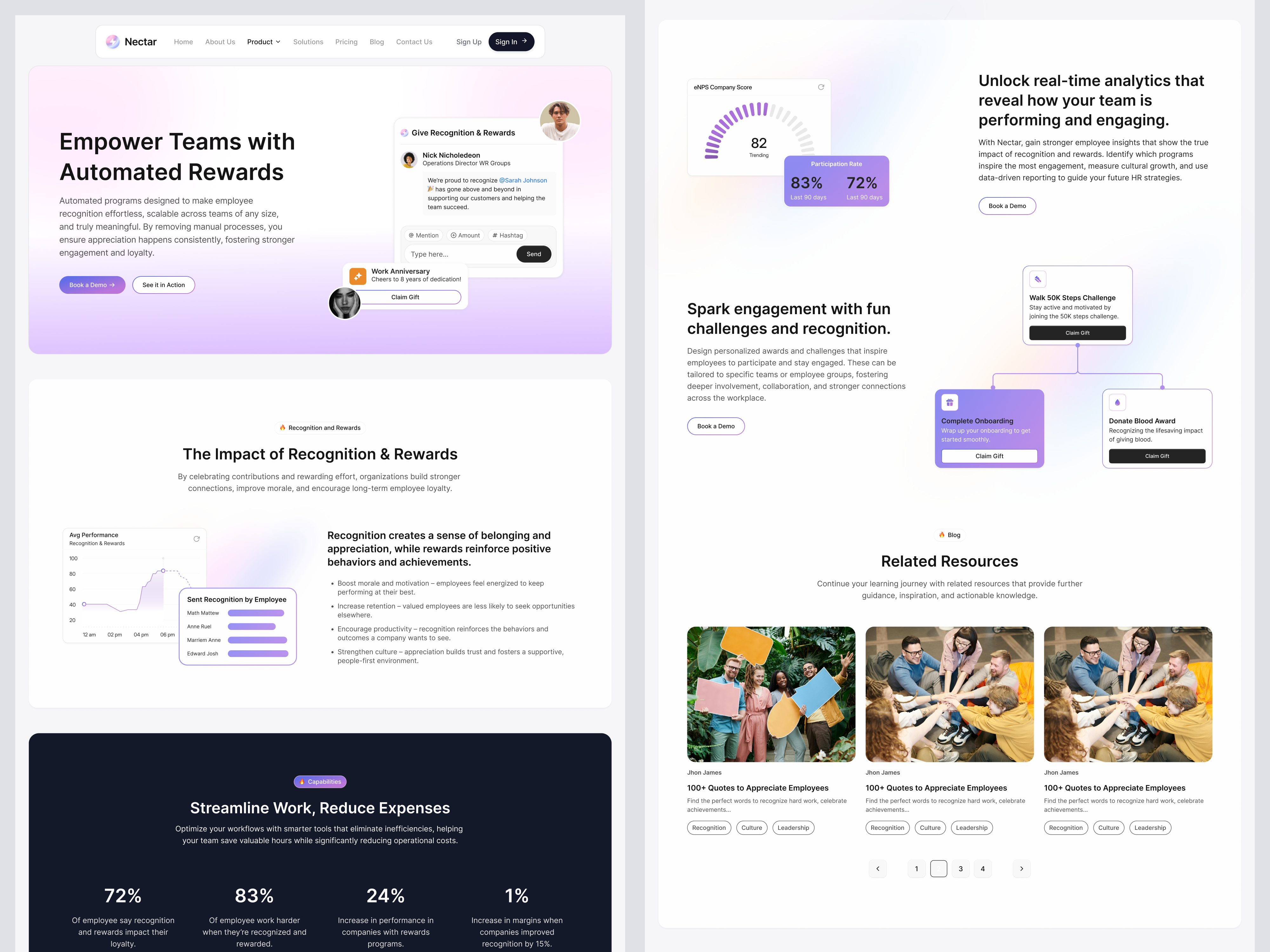 HR Dashboard: Empower Teams Through Automated Recognition app design automation branding hr hr automation hr platform hr saas performance saas saas landing page saas marketing saas web saas web app saas web design saas website sjkdvns ui illustration uiux web app design web design