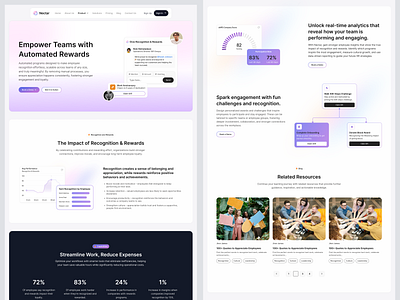 HR Dashboard: Empower Teams Through Automated Recognition app design automation branding hr hr automation hr platform hr saas performance saas saas landing page saas marketing saas web saas web app saas web design saas website sjkdvns ui illustration uiux web app design web design