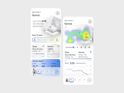 Smart Care Hardware 3d dashboard data visualization elderly care heat map smart home ui