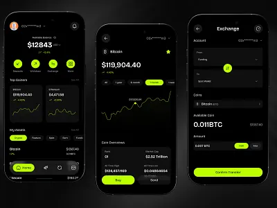 CryptoX – Modern Crypto Wallet App UI bitcoin app ui crypto app ui crypto exchange app crypto trading app crypto wallet design cryptocurrency dashboard dark mode ui digital wallet ui ethereum wallet finance app design fintech mobile app fintech ux design investment app ui mdgrpias minimal dark ui mobile app ui design modern crypto ui modern finance ui trading platform design uiux design
