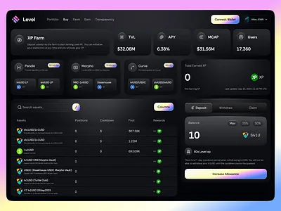 Level - Crypto Purchase Platform Redesign blockchain buy crypto crypto crypto dashboard crypto exchange crypto web app cryptocurrency design exchange ui fiat onramp fintech dashboard investment platform trading platform ui redesign web app web design web3