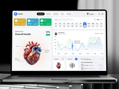 Health Dashboard UI 3d 3d graphics animation dashboard dashboard ui design agency glass ui glassmorphism ui gradient dashboard graphic design health dashboard illustration light ui dashboard medical dashboard medical ui motion graphics ui ux