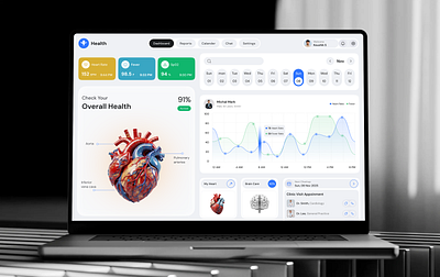 Health Dashboard UI 3d 3d graphics animation dashboard dashboard ui design agency glass ui glassmorphism ui gradient dashboard graphic design health dashboard illustration light ui dashboard medical dashboard medical ui motion graphics ui ux