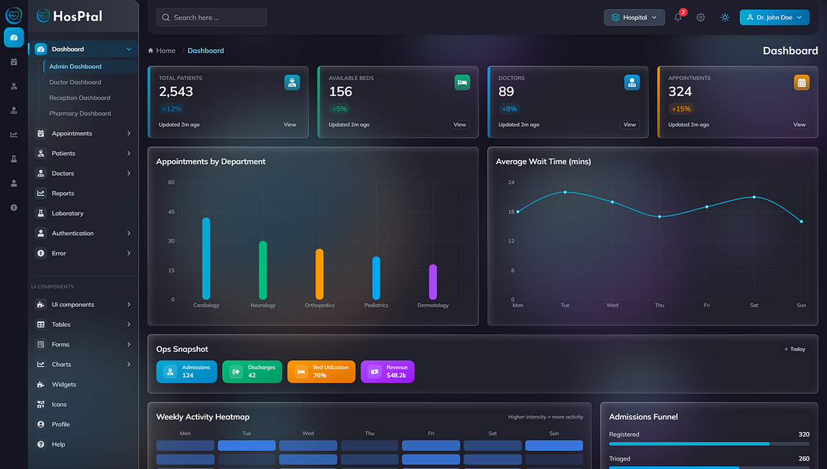 Hosptal – Modern Hospital Admin Dashboard Template Image 0