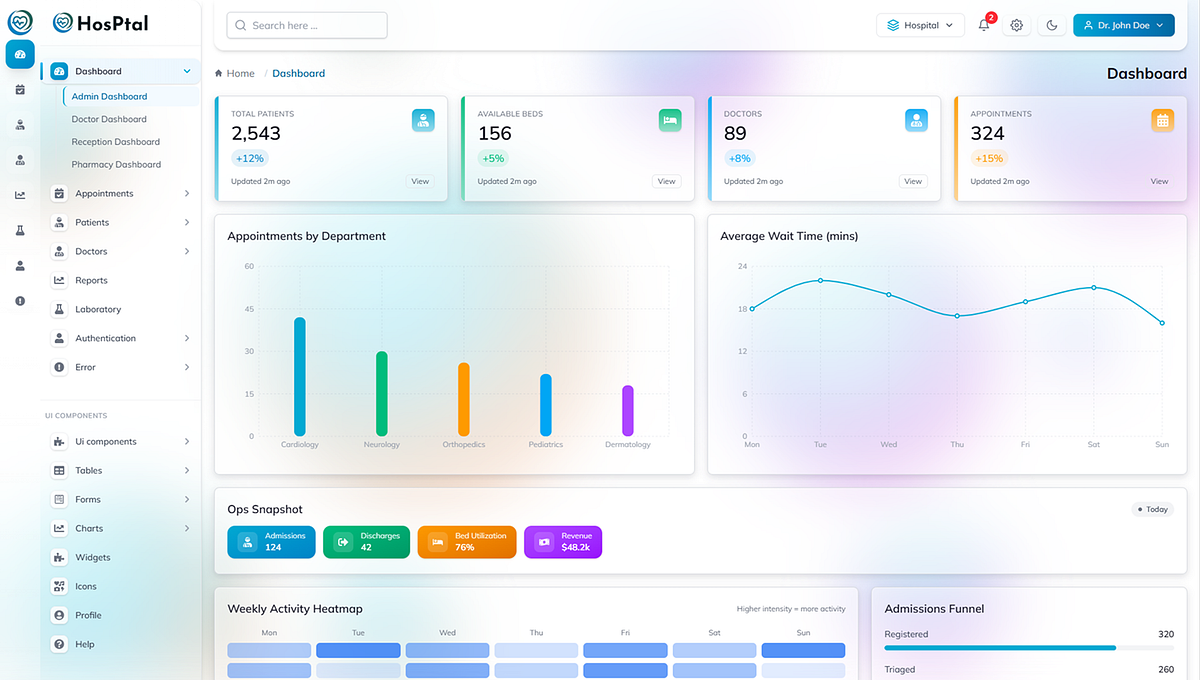 Hosptal – Modern Hospital Admin Dashboard Template Image 1