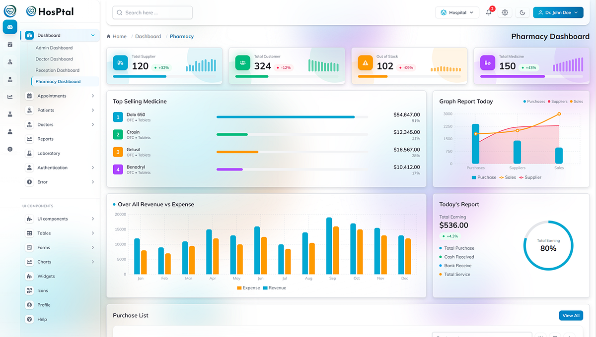 Hosptal – Modern Hospital Admin Dashboard Template Image 5
