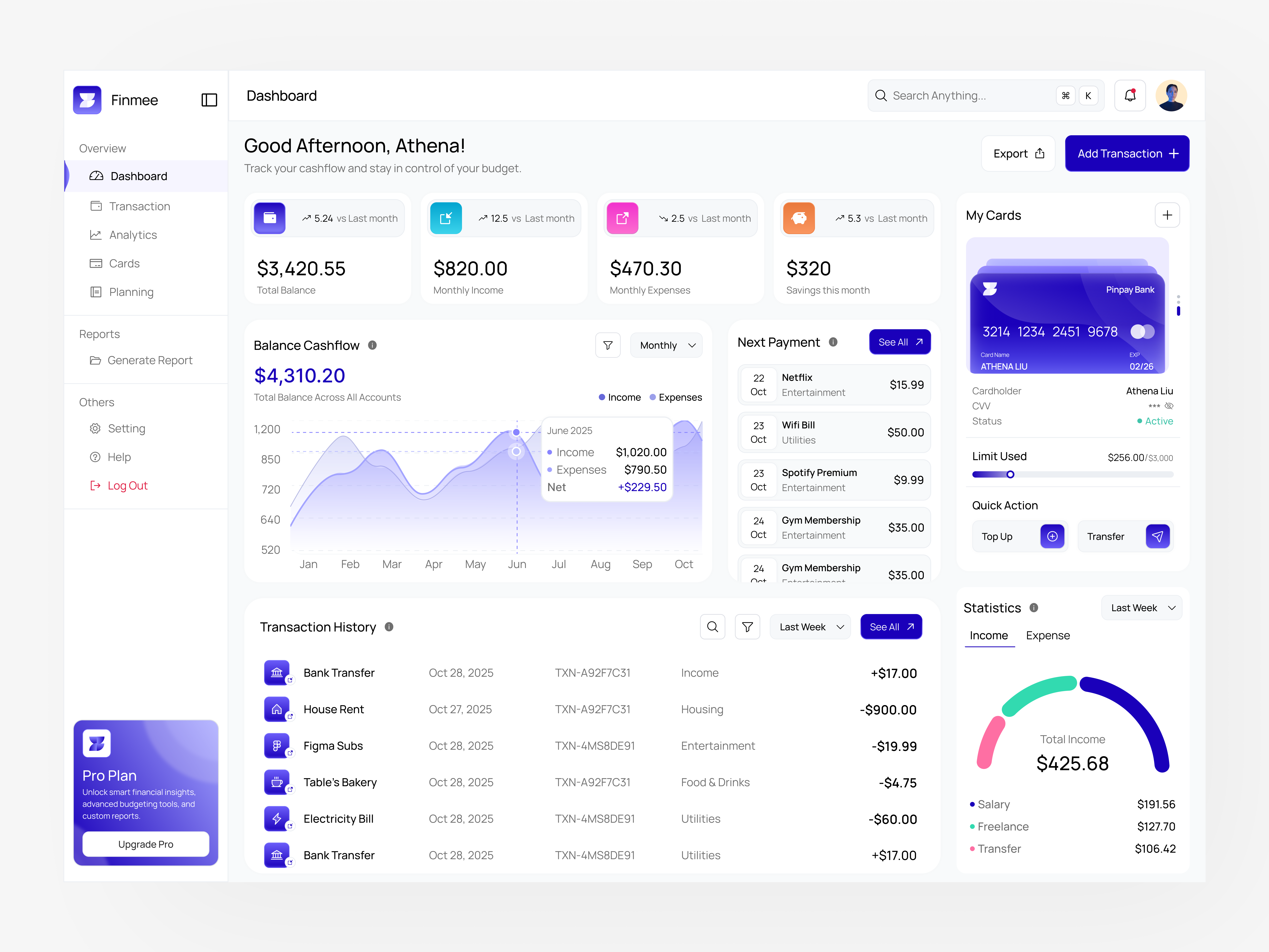 Finmee - Fintech Dashboard blue gradient clean dashboard fintech fintech clean fintech dashboard ui dashboard ui design