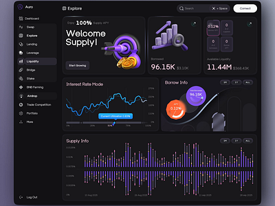 Smart Crypto Website Design crypto crypto design crypto platform crypto web crypto website cryptocurrency dashboard ui platform web web platform