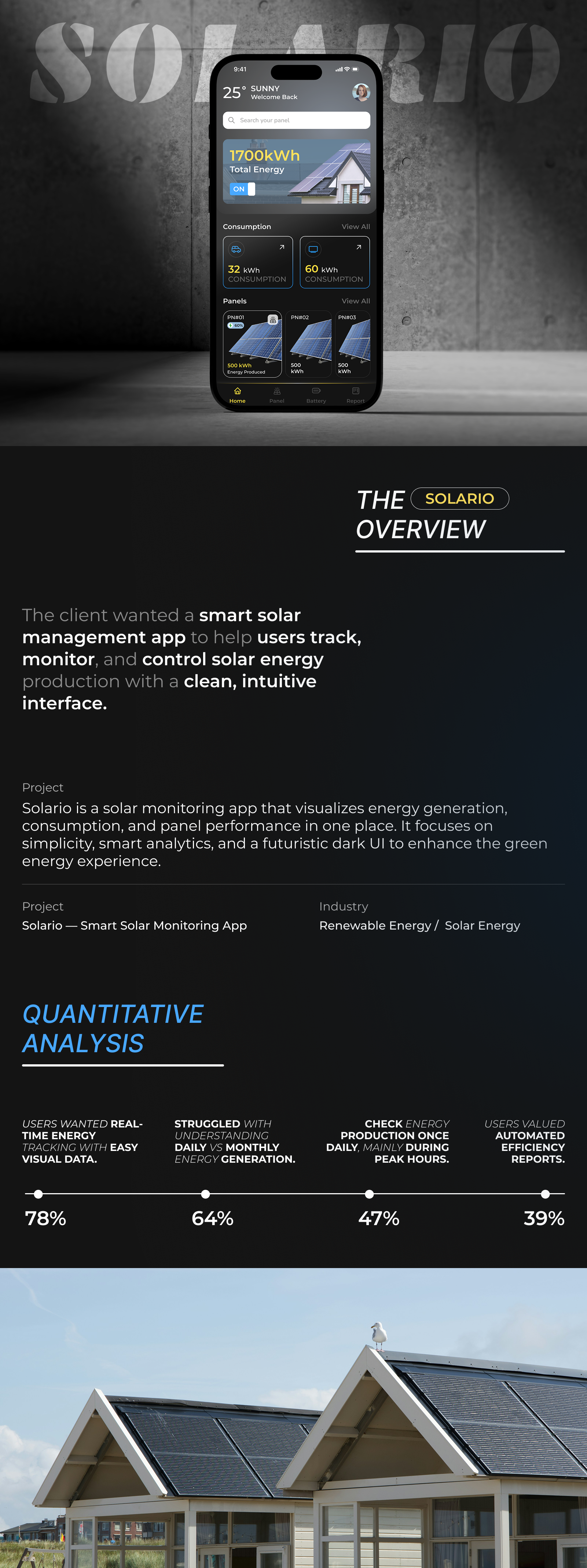 Smart Solar Tracker UI Design 🔋 app design branding design mobileappdesign solar app solar energy solar tracking ui ui ux design uxdesign