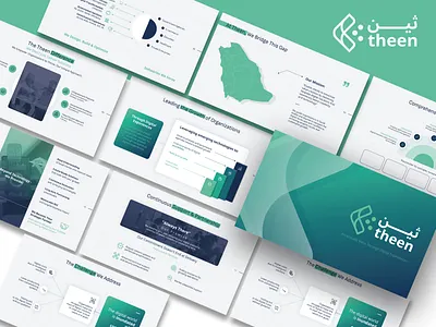 Company Profile Design for Theen brand branding business profile coaching company profile consultancy consultation design digital digital art graphic design identity branding infographic infographics minimal modern powerpoint ppt presentation professional